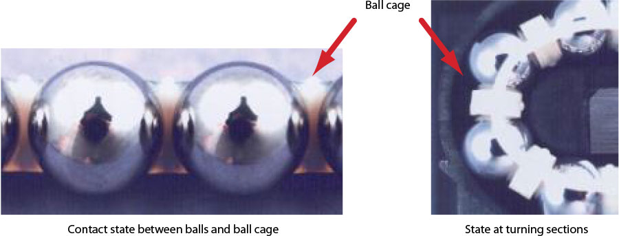 BENEFITS OF CAGED BALL